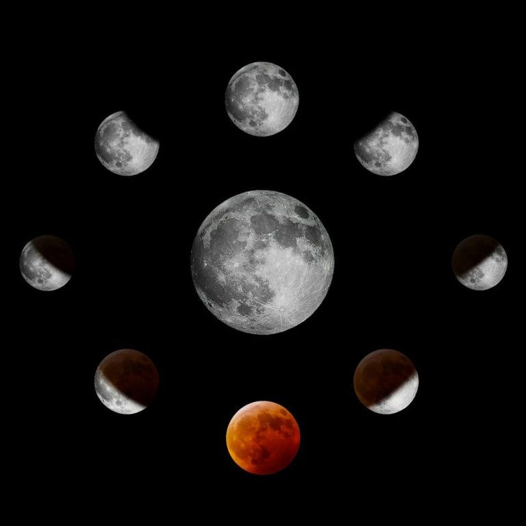 Darstellung der Mondphasen mit einer blutroten Mondfinsternis in der Mitte.